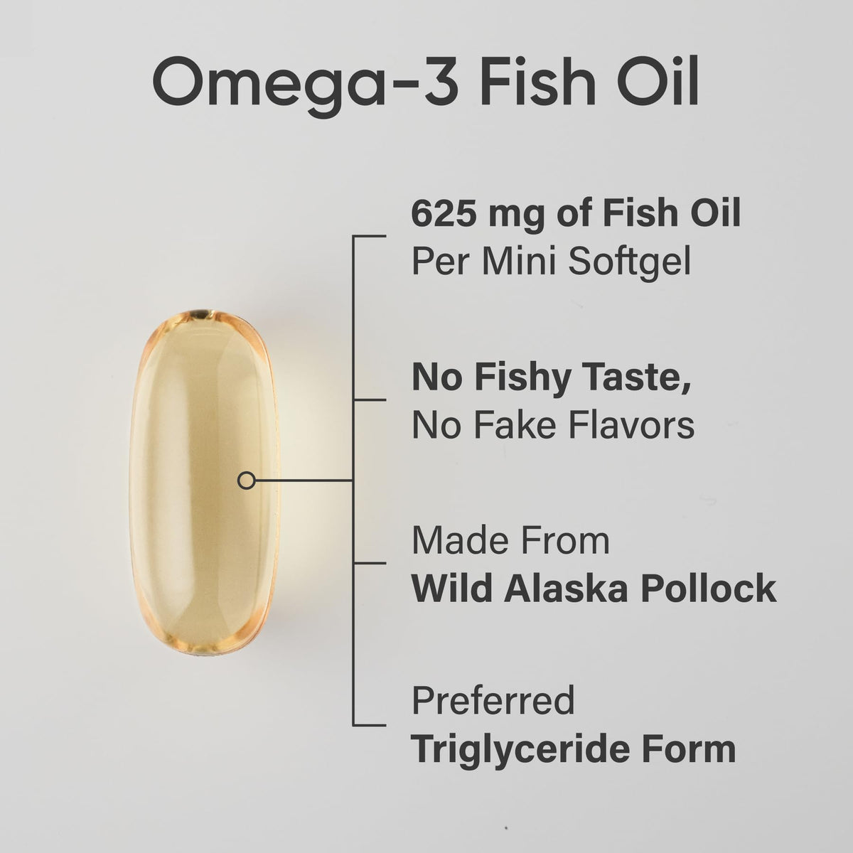 Sports Research® Omega-3 Fish Oil 1250mg from Wild Alaska Pollock,180 Count | Always Fresh Never Fishy | 690mg EPA 260mg DHA per Softgel · Heart & Brain Health* · MSC Certified Sustainable - 180 Servings