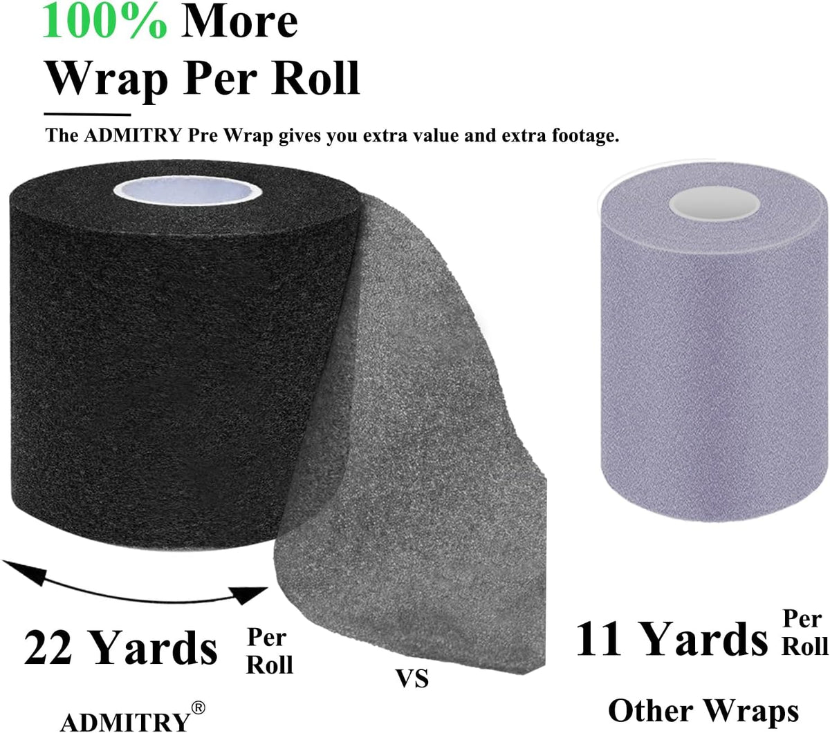 ADMITRY Pre Wrap Tape Athletic,3 Rolls X 22 Yards Black Prewrap | Headbands for Hair,Foam Underwrap Sports Wrap