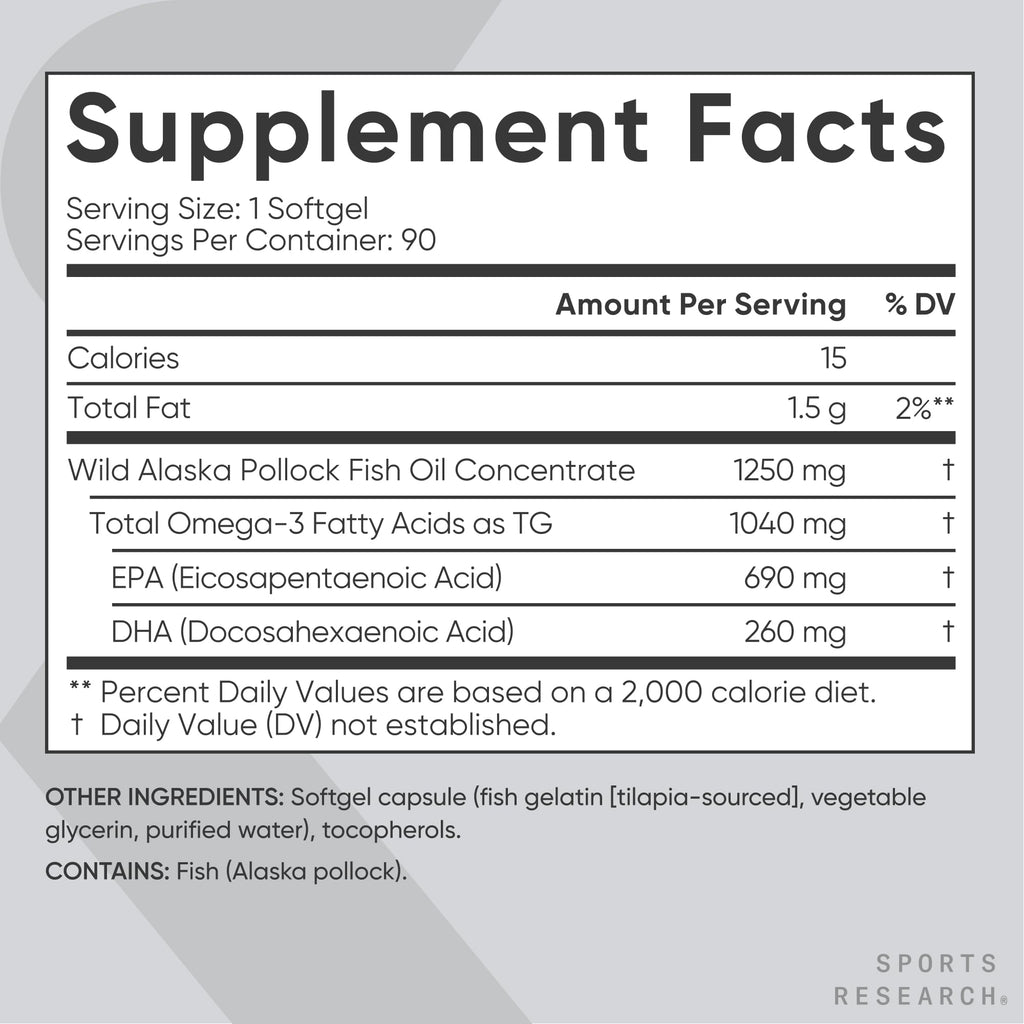 Sports Research® Omega-3 Fish Oil 1250mg from Wild Alaska Pollock,180 Count | Always Fresh Never Fishy | 690mg EPA 260mg DHA per Softgel · Heart & Brain Health* · MSC Certified Sustainable - 180 Servings