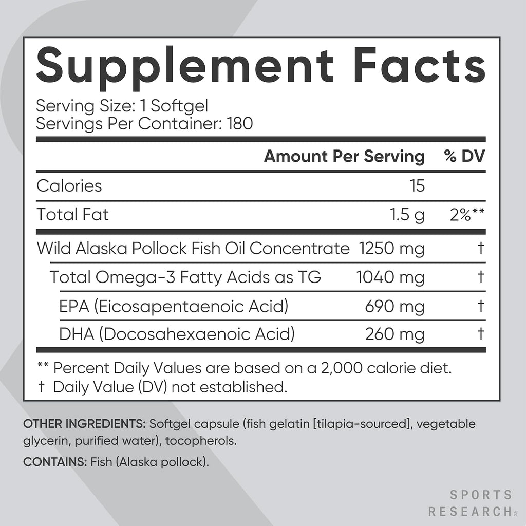 Sports Research® Omega-3 Fish Oil 1250mg from Wild Alaska Pollock,180 Count | Always Fresh Never Fishy | 690mg EPA 260mg DHA per Softgel · Heart & Brain Health* · MSC Certified Sustainable - 180 Servings