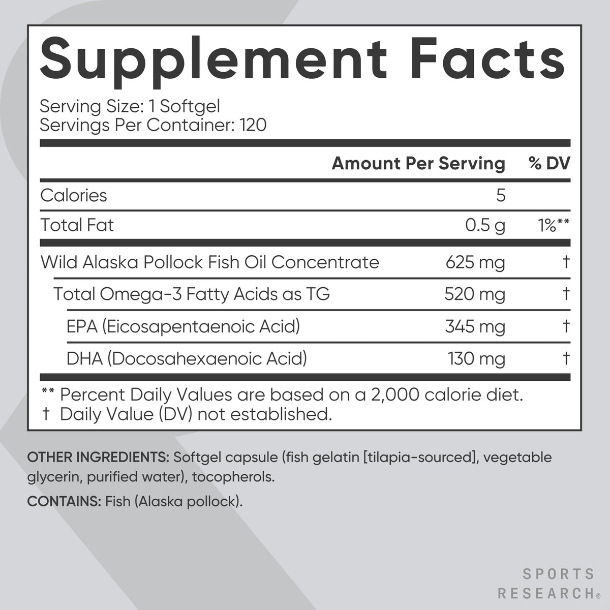 Sports Research® Omega-3 Fish Oil 1250mg from Wild Alaska Pollock,180 Count | Always Fresh Never Fishy | 690mg EPA 260mg DHA per Softgel · Heart & Brain Health* · MSC Certified Sustainable - 180 Servings